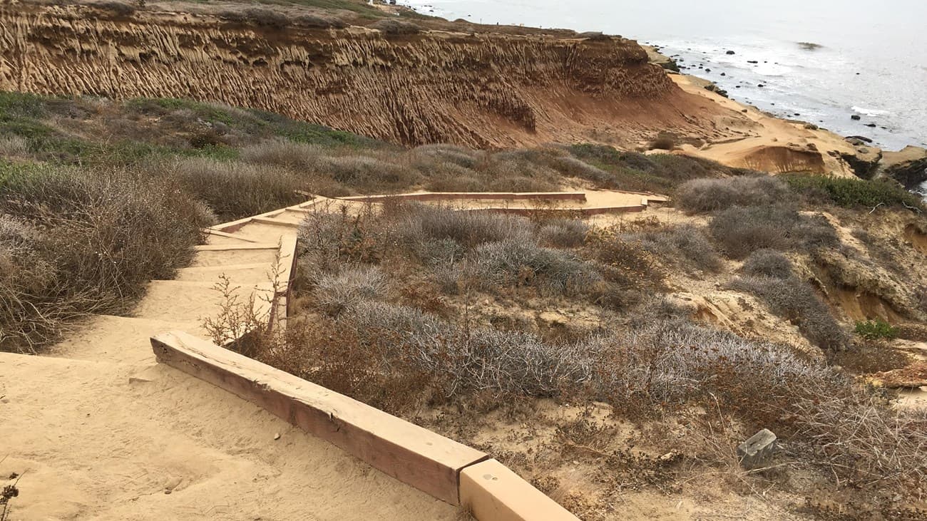 Coastal Trail at Cabrillo route overview